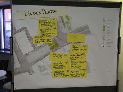 Rückmeldungen der Bürgerinnen und Bürger zur geplanten Umgestaltung des Lindenplatzes. Foto: Stadt Offenburg 